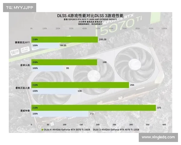 全面评测鲁大师优化工具 功能特色与性能提升深度解析 全面评测鲁大师优化工具 功能特色与性能提升深度解析